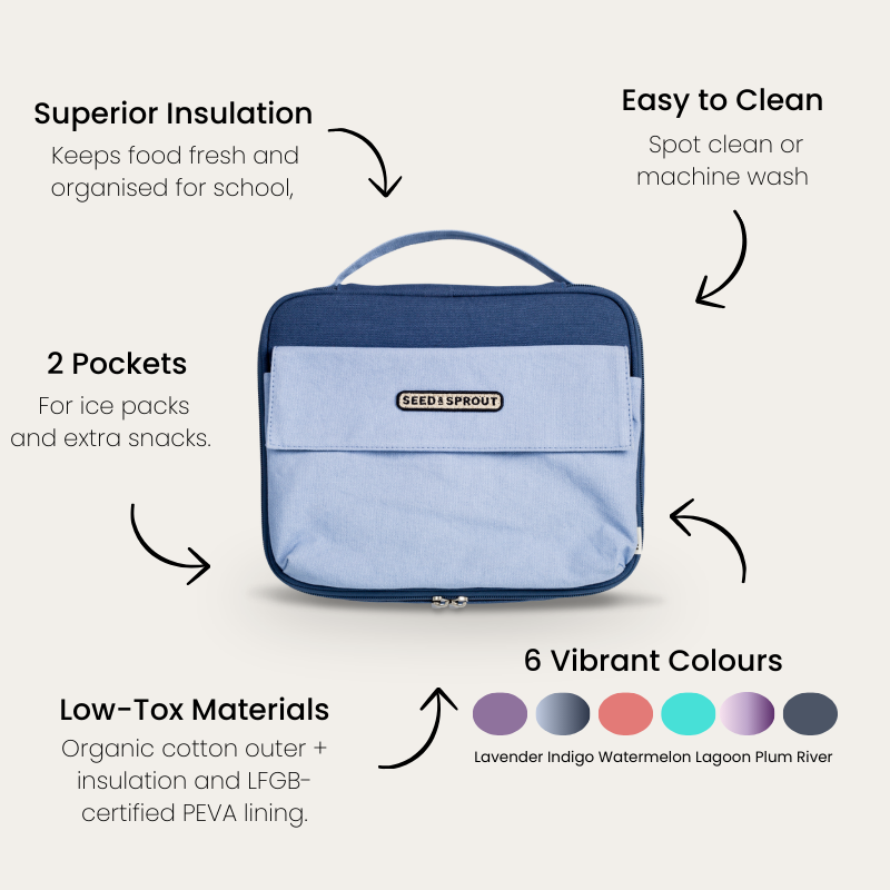 Insulated CrunchCase Lunch Bag | 4l