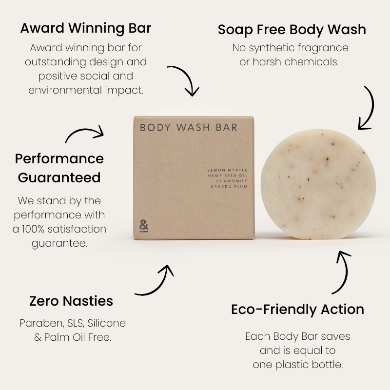 Natural Body Wash | Citrus & Mint