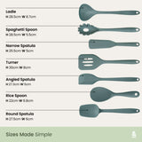 Cook & Serve Set