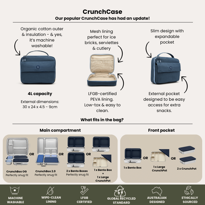CrunchCase Lunch Bag | 4l