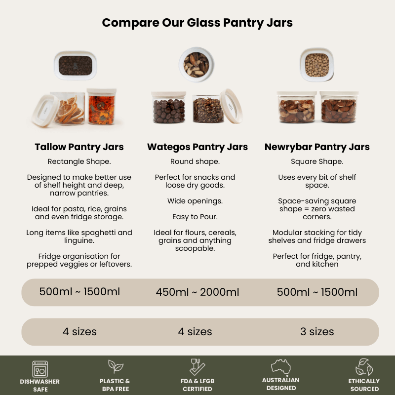 Wategos Round Glass Pantry Jars | Oat Milk