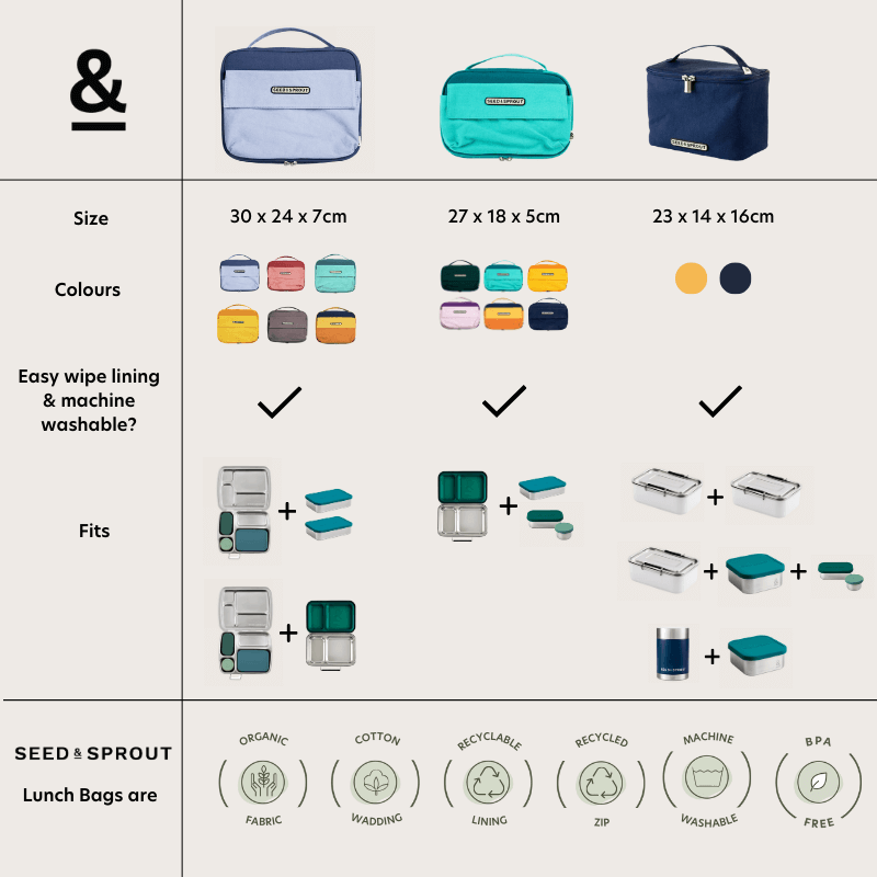 Insulated food bag kmart sales