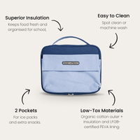 Insulated CrunchCase Lunch Bag | 4l