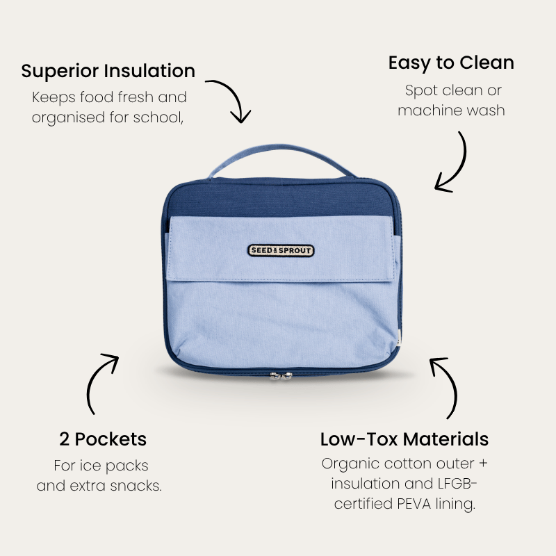 Insulated CrunchCase Lunch Bag | 4l