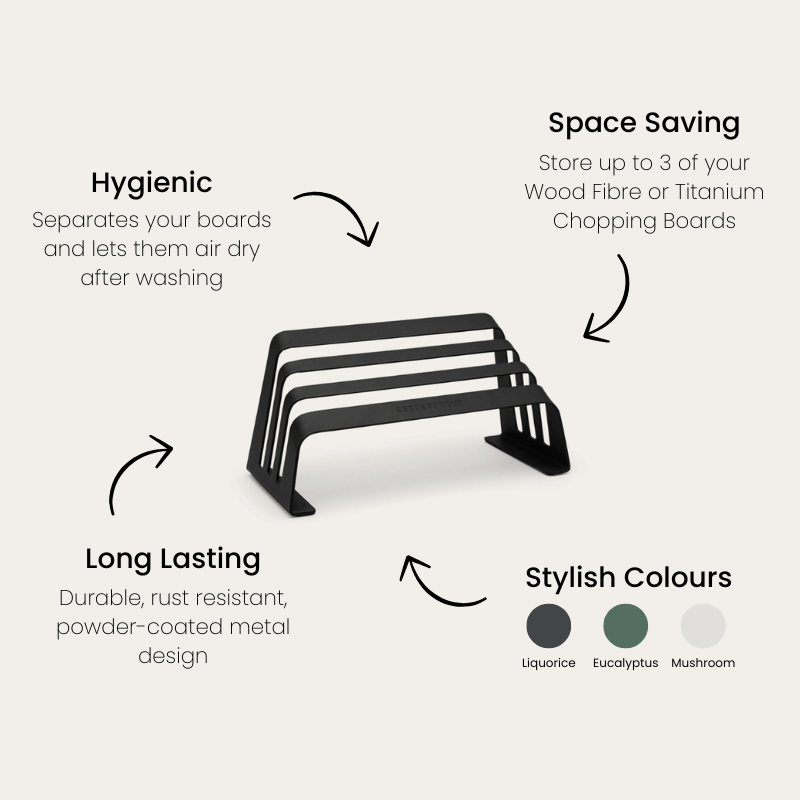 Prep & Store Chopping Board Set